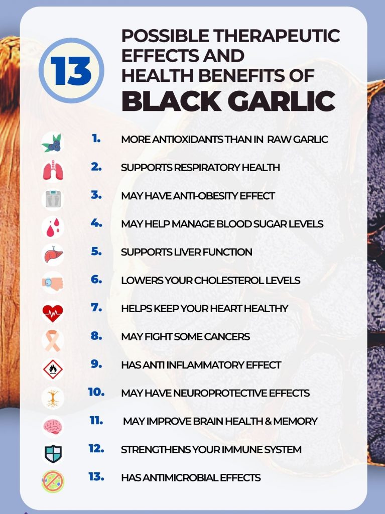 Benifite black garlic